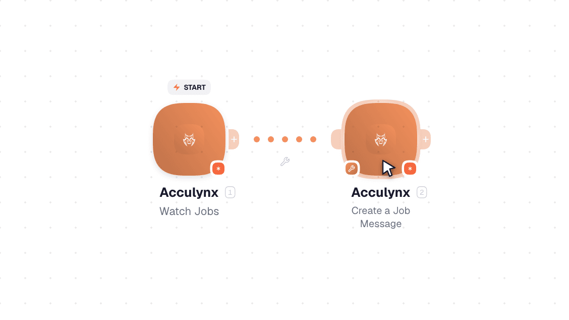 Acculynx workflow on the canvas: Watch Jobs then Create a Job Message