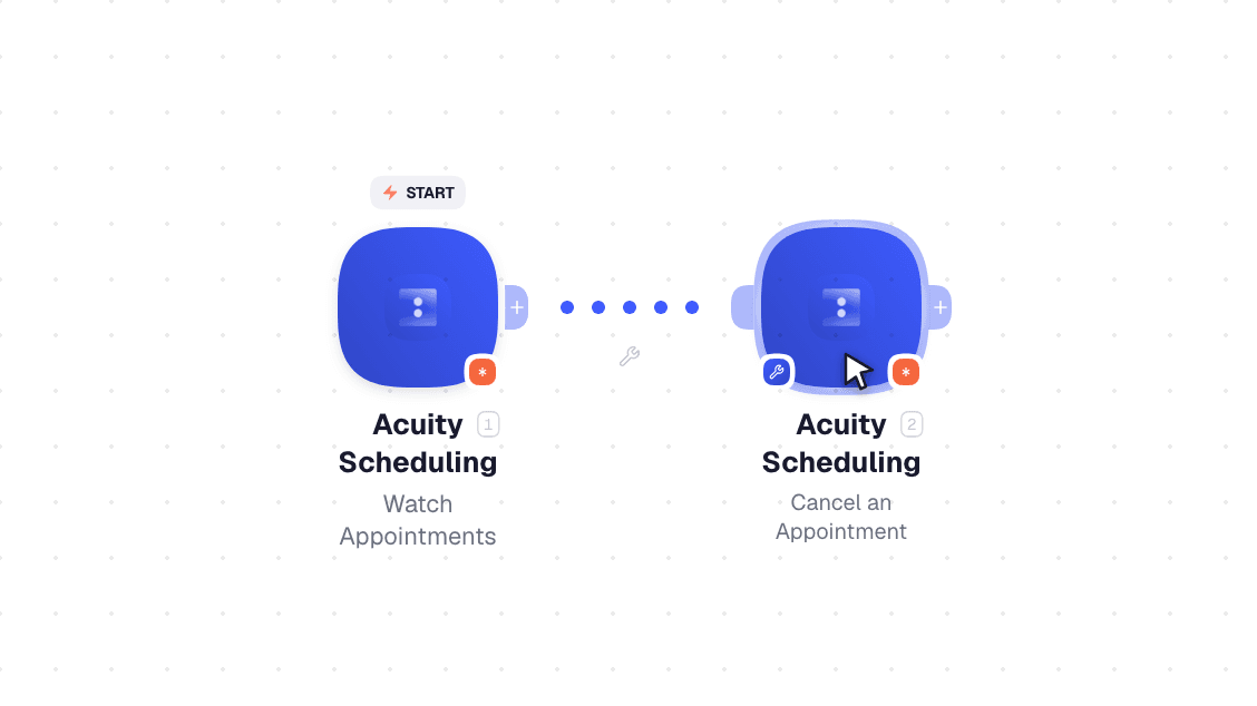 Acuity Scheduling workflow on the canvas: Watch Appointments then Cancel an Appointment
