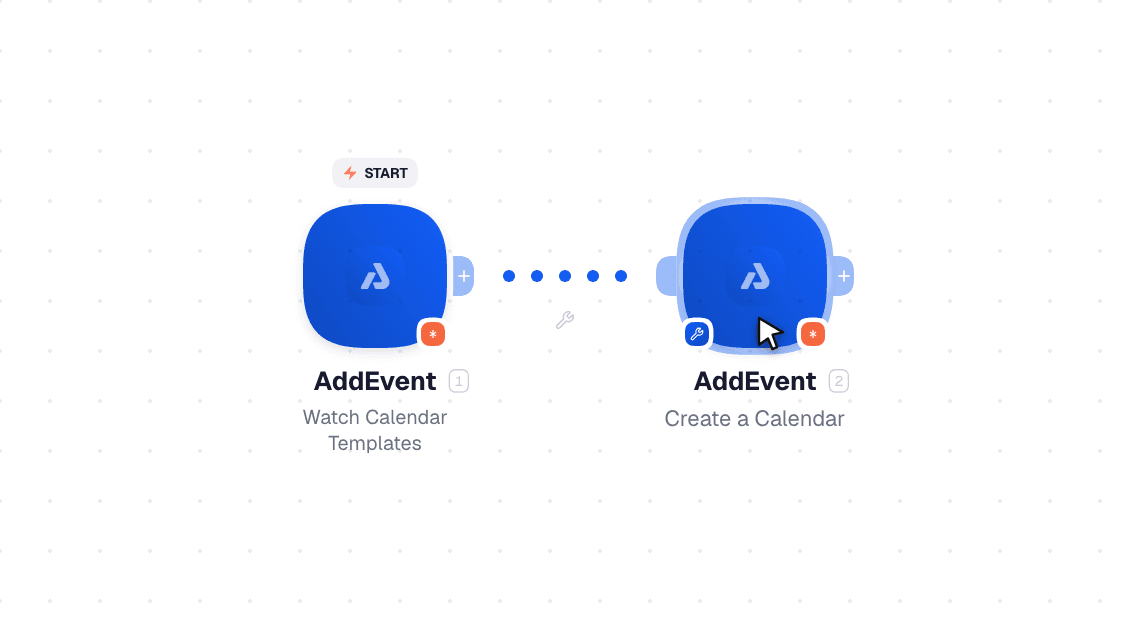 AddEvent workflow on the canvas: Watch Calendar Templates then Create a Calendar
