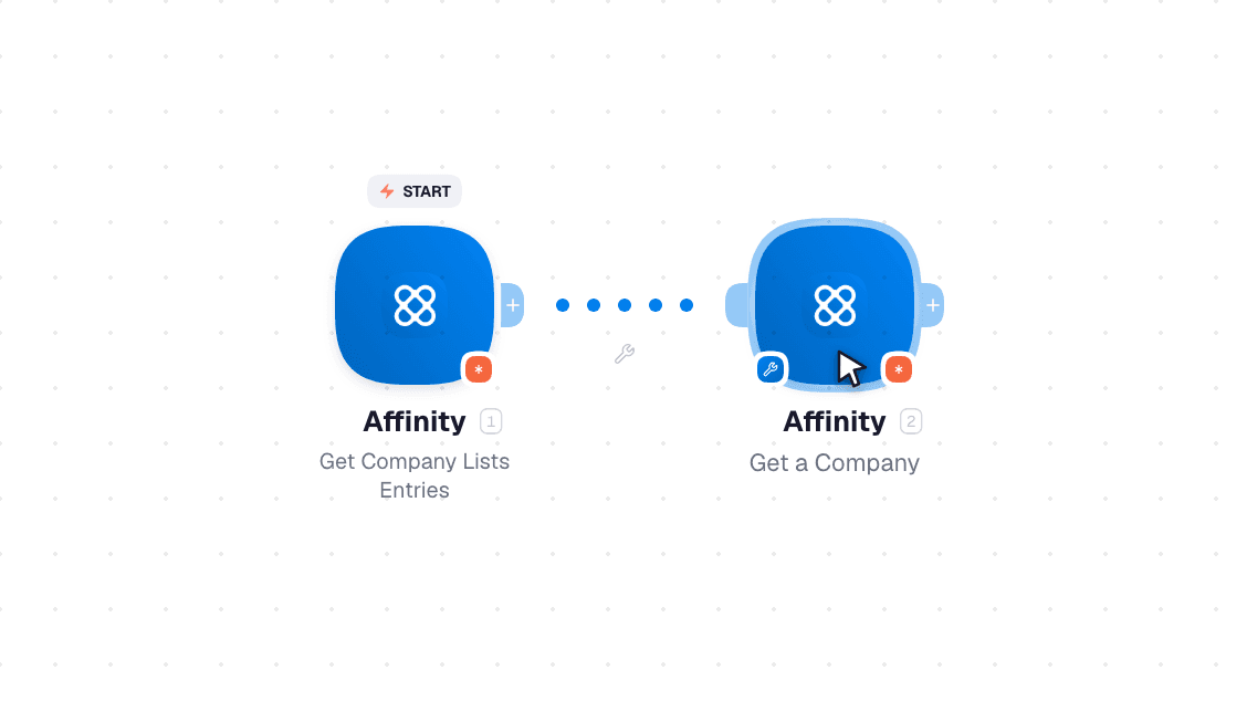 Affinity workflow on the canvas: Watch Events then Create an Opportunity