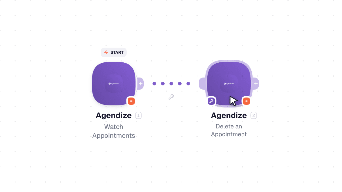 Agendize workflow on the canvas: Watch Appointments then Delete an Appointment