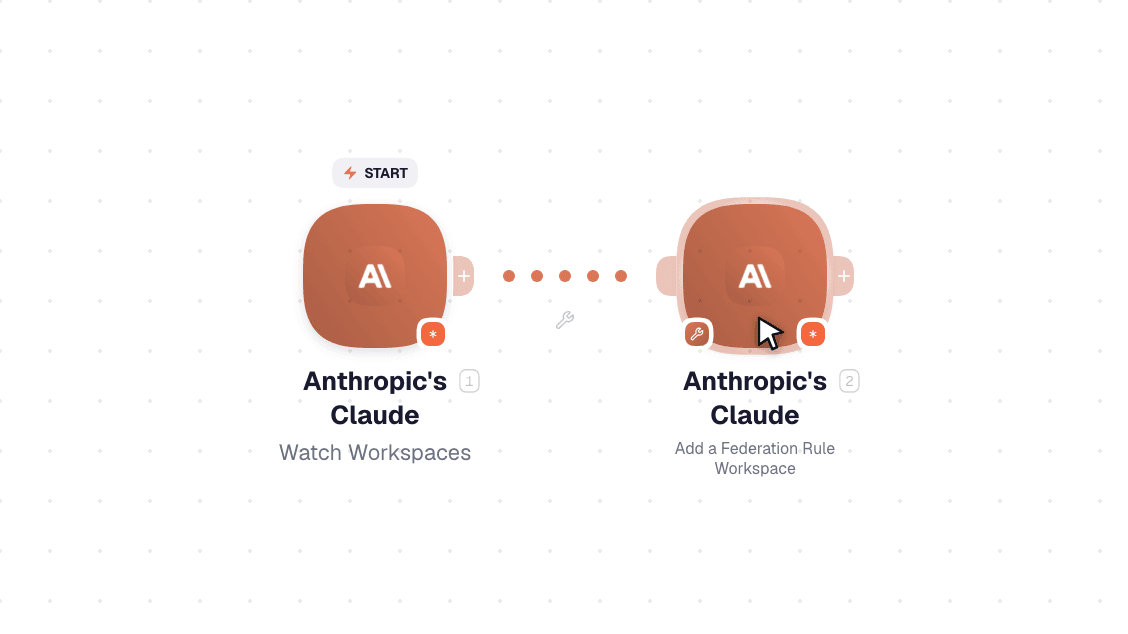 Anthropic's Claude workflow on the canvas: Watch Workspaces then Add a Federation Rule Workspace