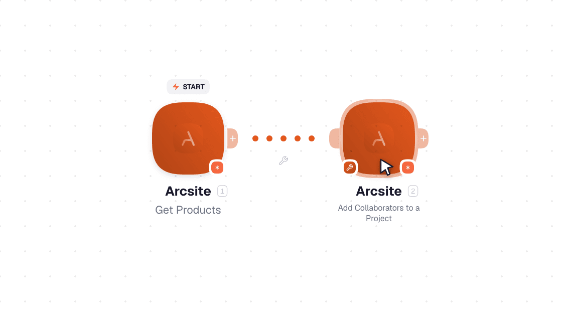 Arcsite workflow on the canvas: Watch Events then Add Collaborators to a Project