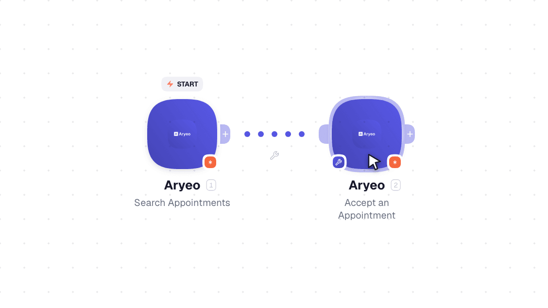 Aryeo workflow on the canvas: Accept an Appointment then Create an Appointment