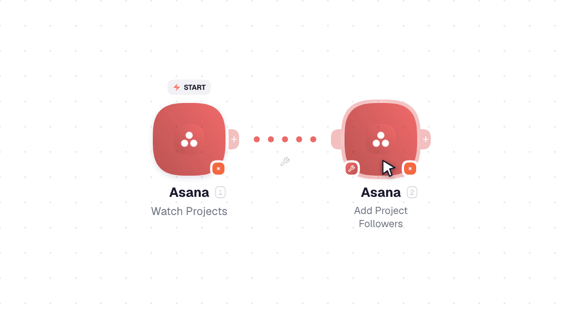 Asana workflow on the canvas: Watch Projects then Add Project Followers