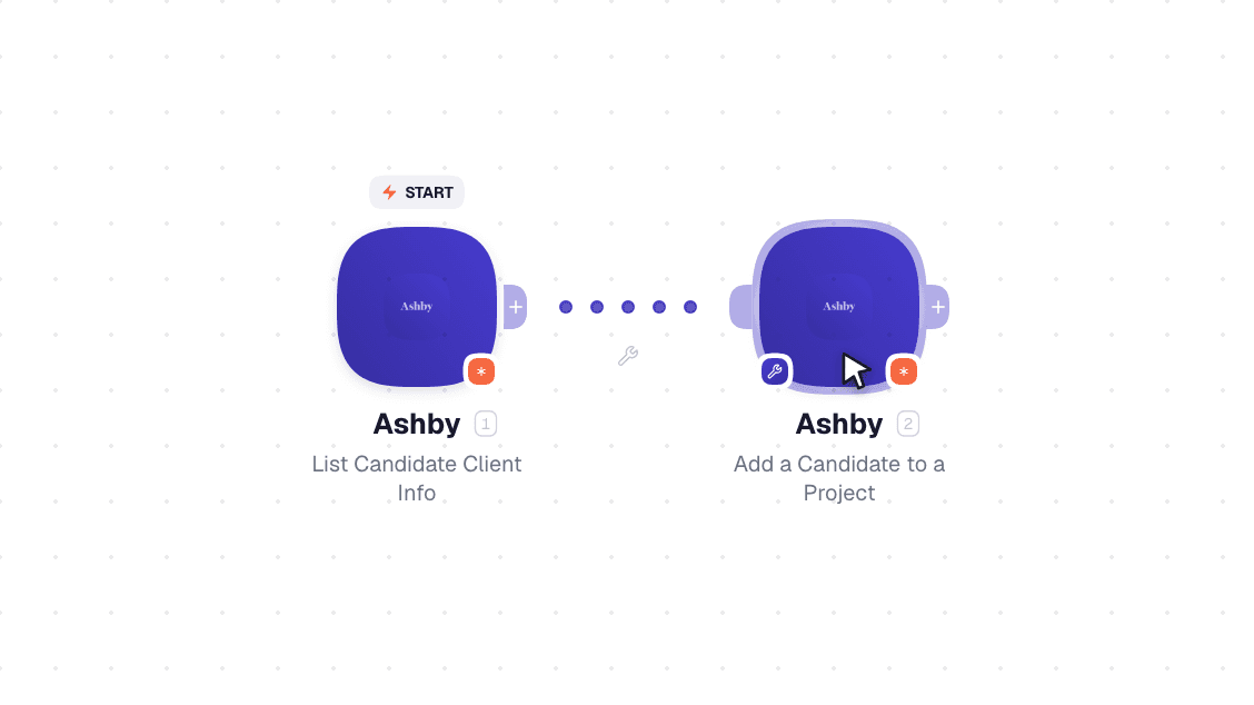 Ashby workflow on the canvas: Watch Events then Add a Candidate to a Project