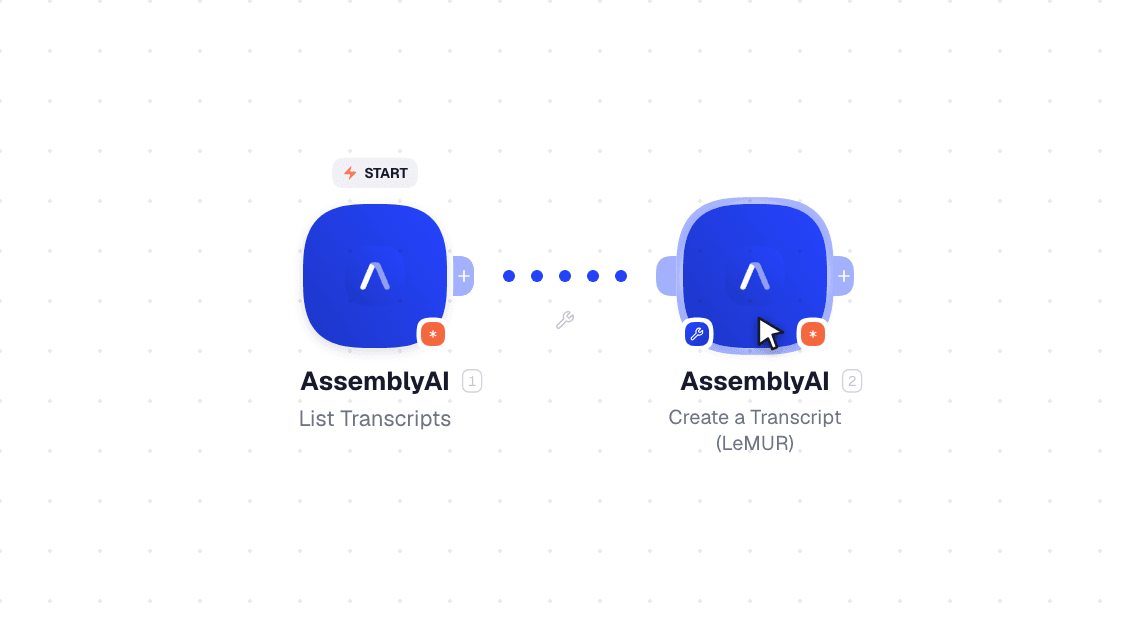 AssemblyAI workflow on the canvas: List Transcripts then Create a Transcript (LeMUR)