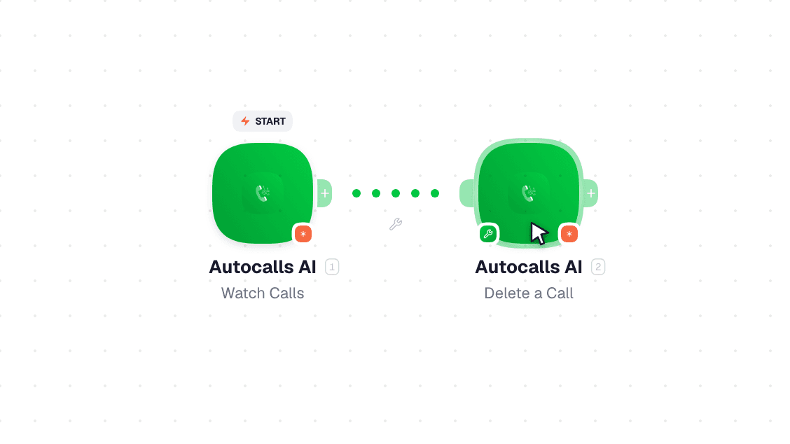 Autocalls AI workflow on the canvas: Watch Calls then Delete a Call