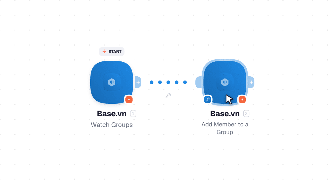 Base.vn workflow on the canvas: Watch Groups then Add Member to a Group