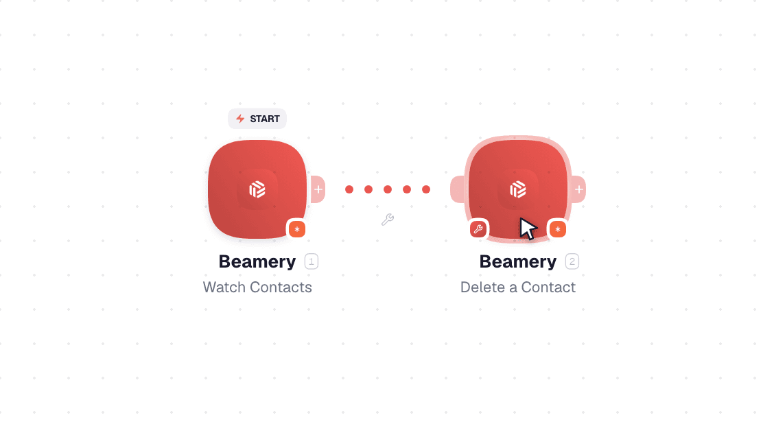 Beamery workflow on the canvas: Watch Contacts then Delete a Contact
