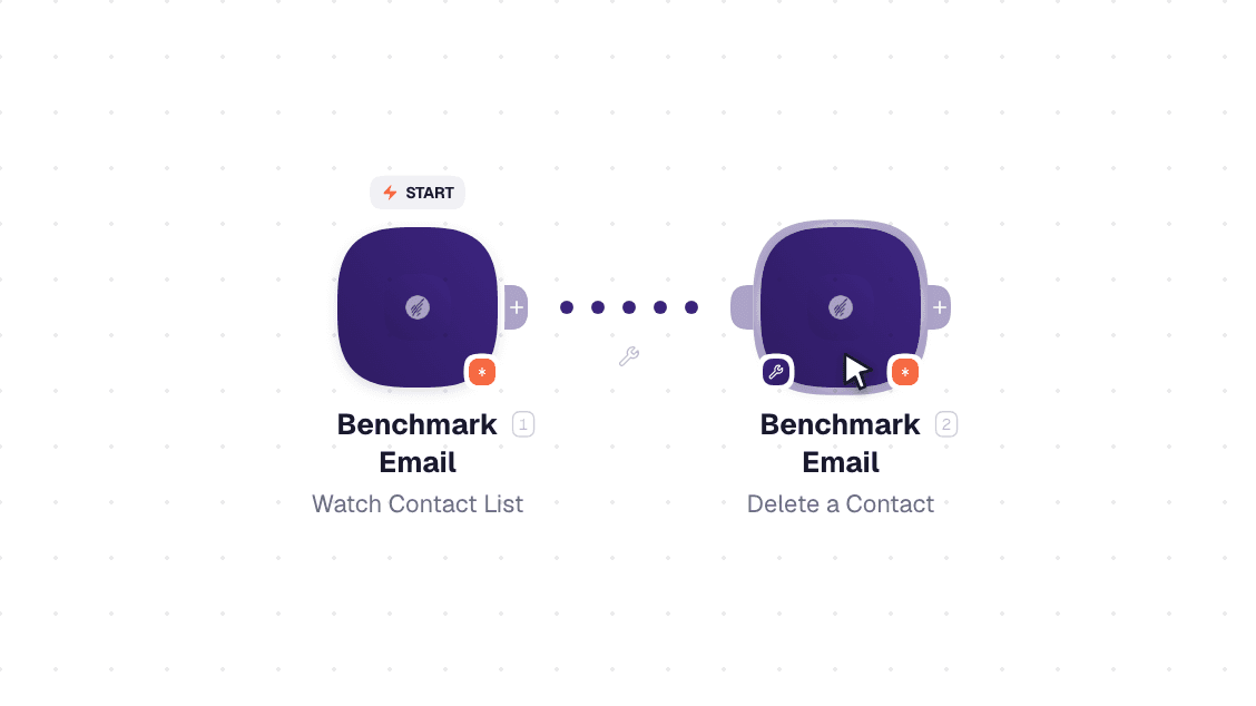 Benchmark Email workflow on the canvas: Watch Contact List then Delete a Contact
