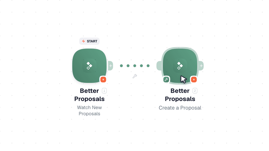 Better Proposals workflow on the canvas: Watch New Proposals then Make an API Call