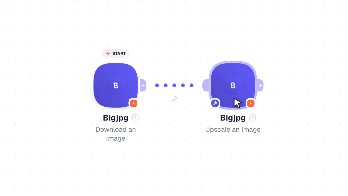 Bigjpg workflow on the canvas: Download an Image then Upscale an Image