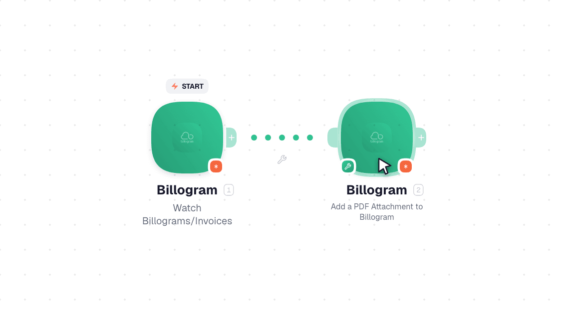 Billogram workflow on the canvas: Watch Billograms/Invoices then Add a Message to Billogram