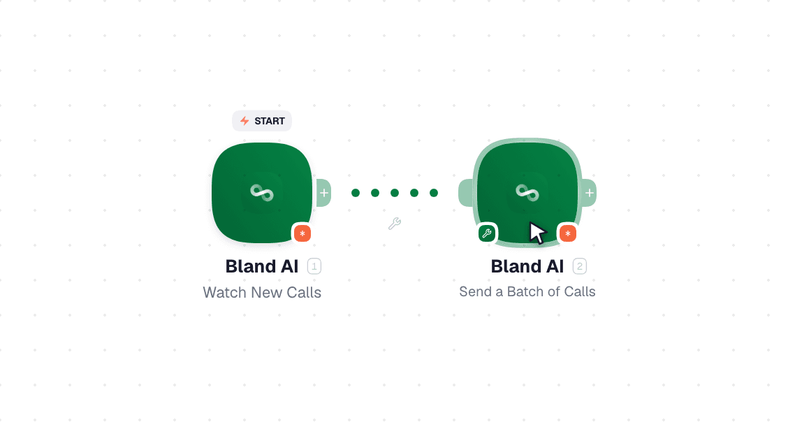 Bland AI workflow on the canvas: Watch New Calls then Send a Batch of Calls