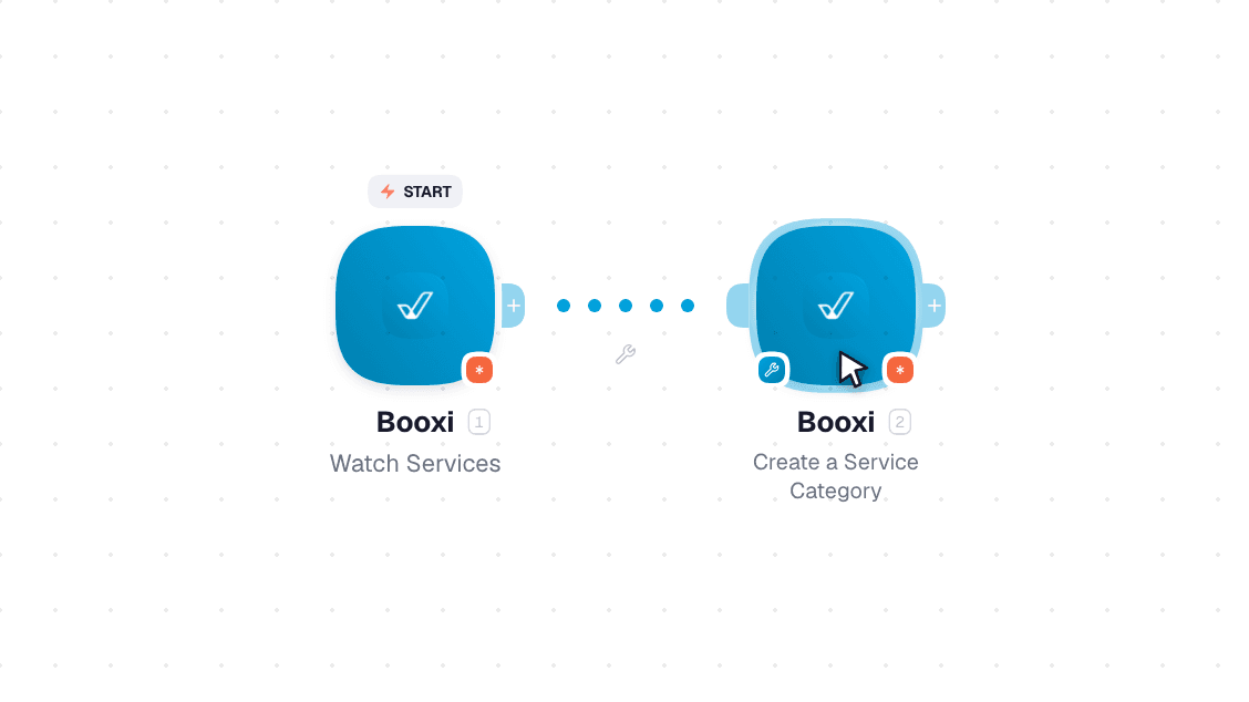 Booxi workflow on the canvas: Watch Services then Create a Service Category