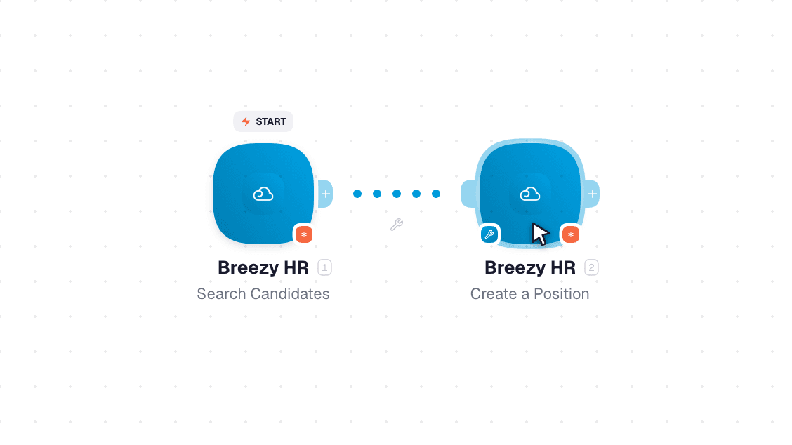 Breezy HR workflow on the canvas: Search Candidates then Create a Position