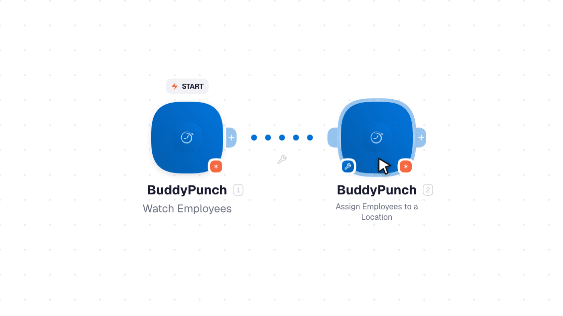BuddyPunch workflow on the canvas: Watch Employees then Assign Employees to a Location