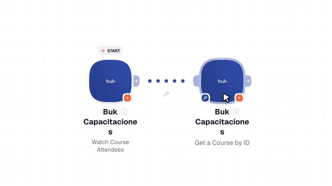 Buk Capacitaciones workflow on the canvas: Watch Course Attendees then Get a Course by ID