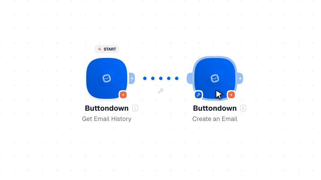 Buttondown workflow on the canvas: Watch Events then Create a Bulk Action