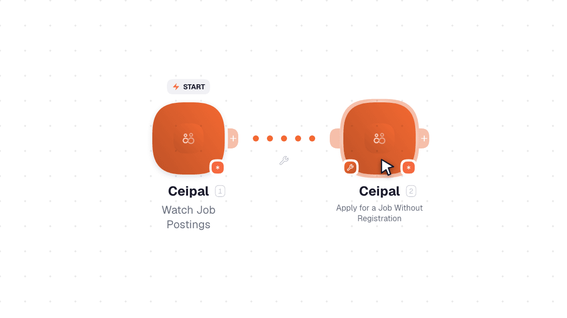 Ceipal workflow on the canvas: Watch Job Postings then Apply for a Job Without Registration