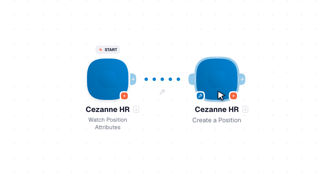Cezanne HR workflow on the canvas: Watch Position Attributes then Create a Position