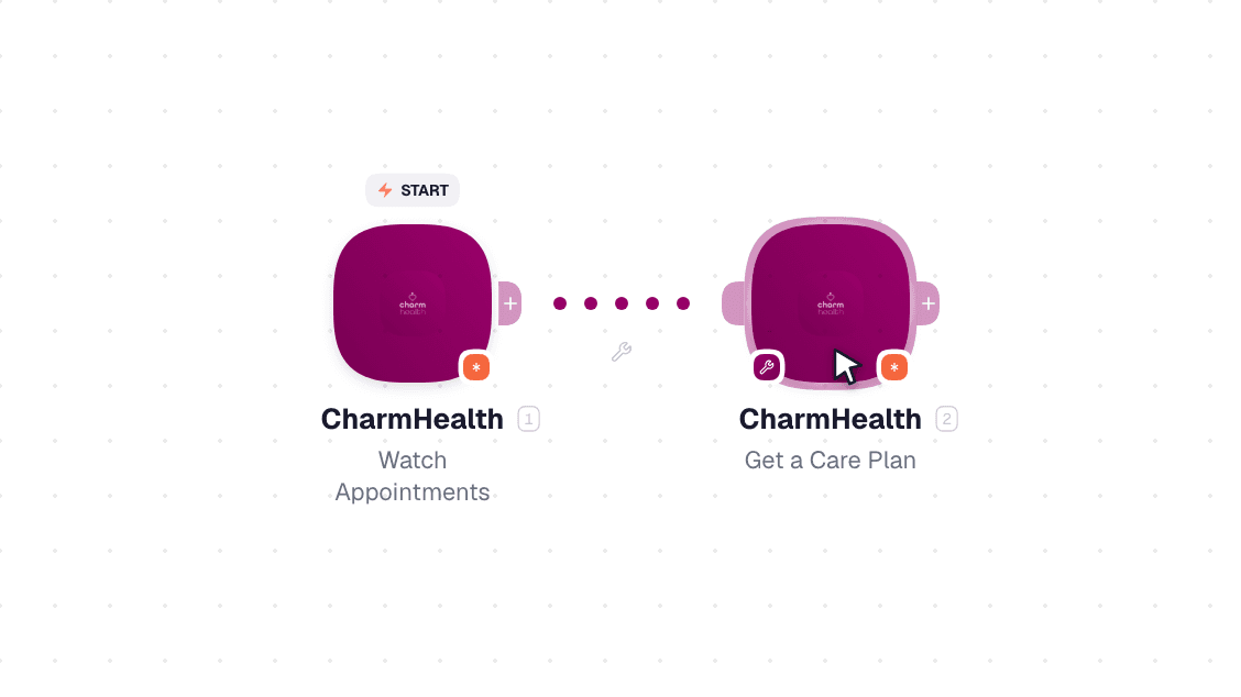 CharmHealth workflow on the canvas: Watch Appointments then Make an API Call