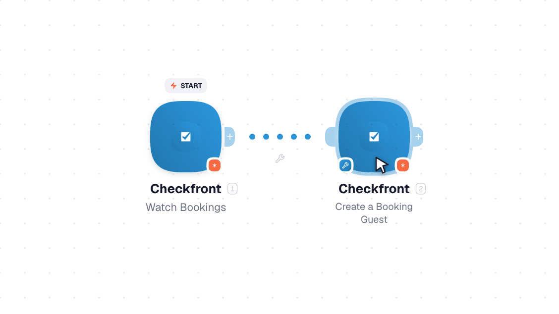 Checkfront workflow on the canvas: Watch Bookings then Create a Booking Guest