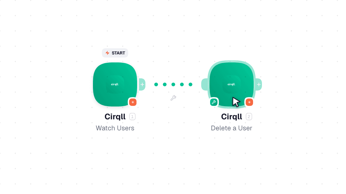 Cirqll workflow on the canvas: Watch Users then Get Current User