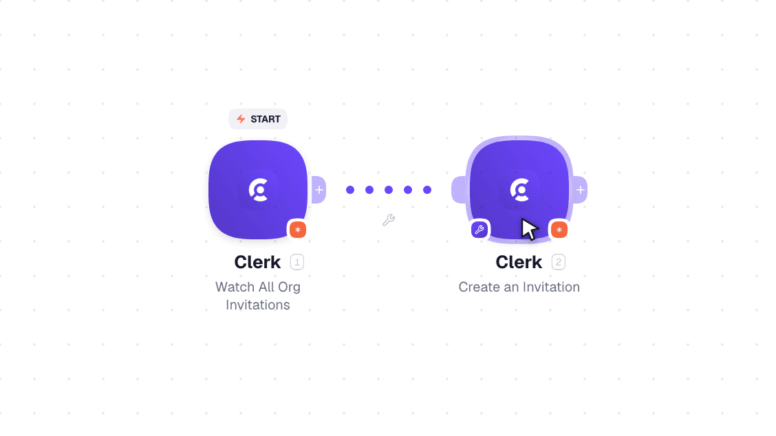 Clerk workflow on the canvas: Watch All Org Invitations then Create an Invitation
