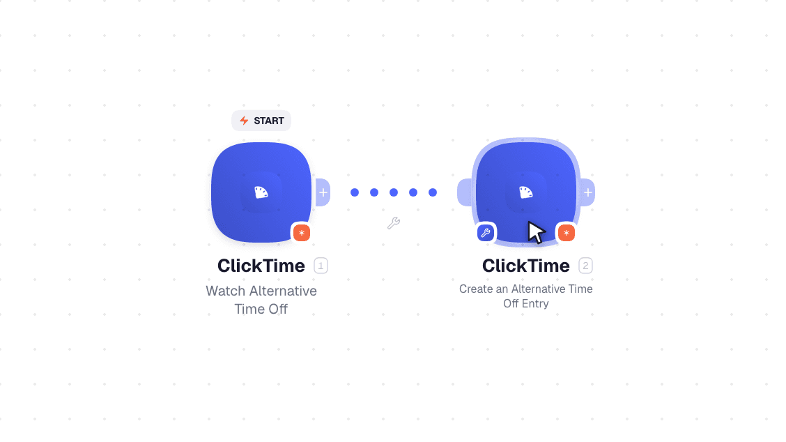 ClickTime workflow on the canvas: Watch Alternative Time Off then Create an Alternative Time Off Entry