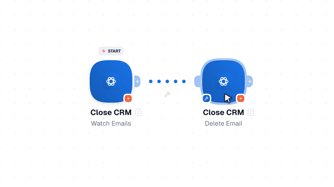 Close CRM workflow on the canvas: Watch Emails then Get Email Thread
