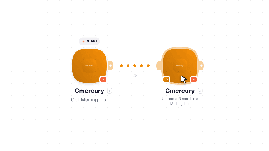 Cmercury workflow on the canvas: Get Mailing List then Upload a Record to a Mailing List