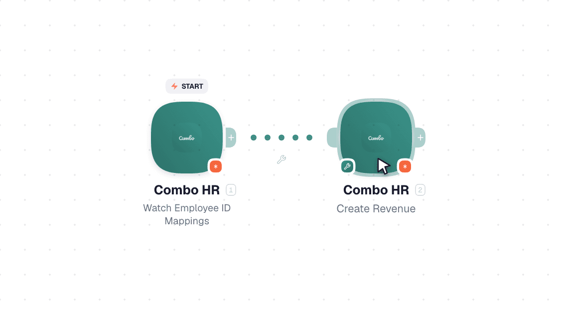 Combo HR workflow on the canvas: Watch Employee ID Mappings then Create Revenue