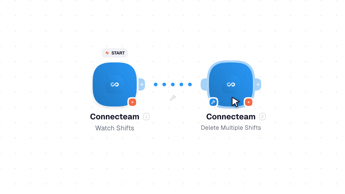 Connecteam workflow on the canvas: Watch Shifts then Delete a Shift