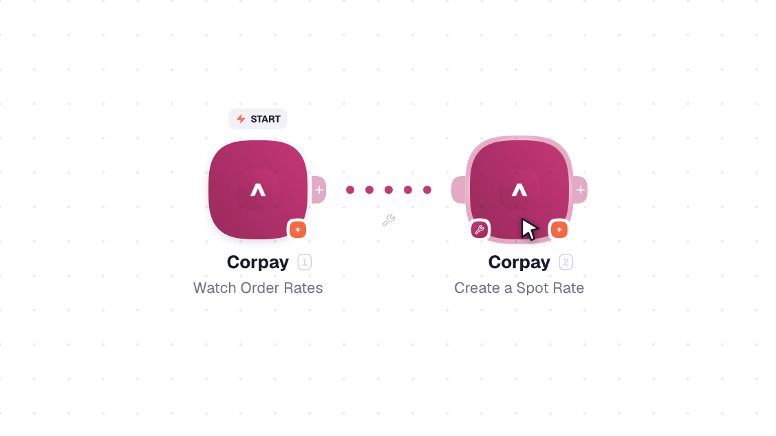 Corpay workflow on the canvas: Watch Order Rates then Create a Spot Rate