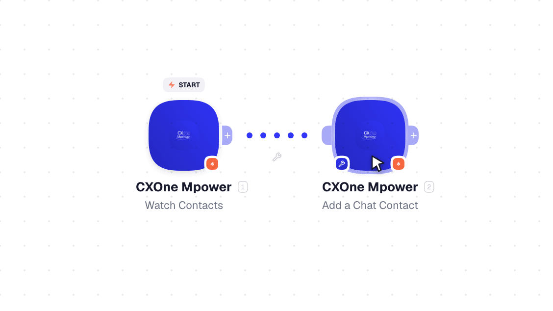 CXOne Mpower workflow on the canvas: Watch Contacts then Add a Chat Contact