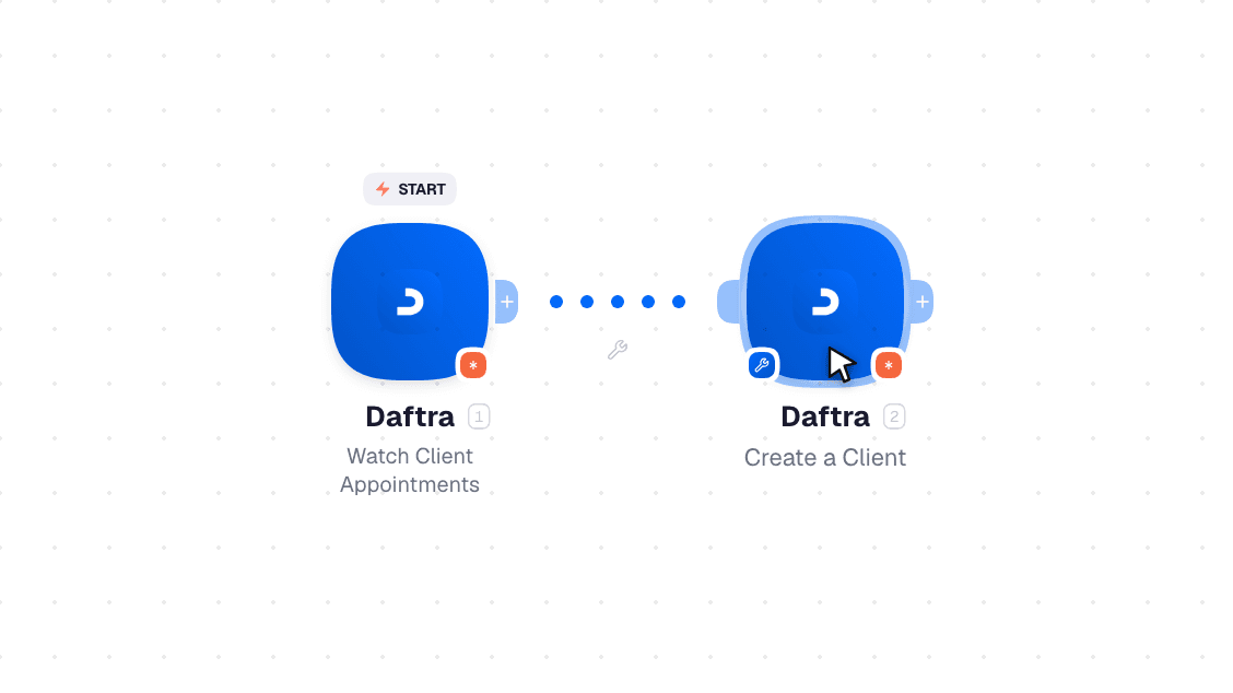 Daftra workflow on the canvas: Watch Client Appointments then Create a Client