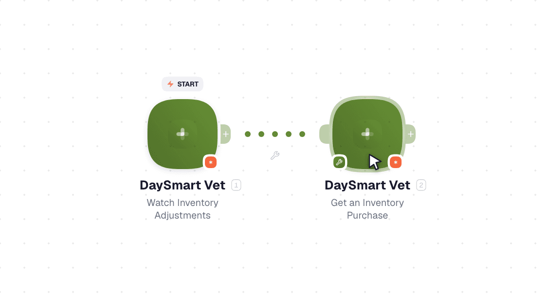 DaySmart Vet workflow on the canvas: Watch Appointments then Update an Appointment Status