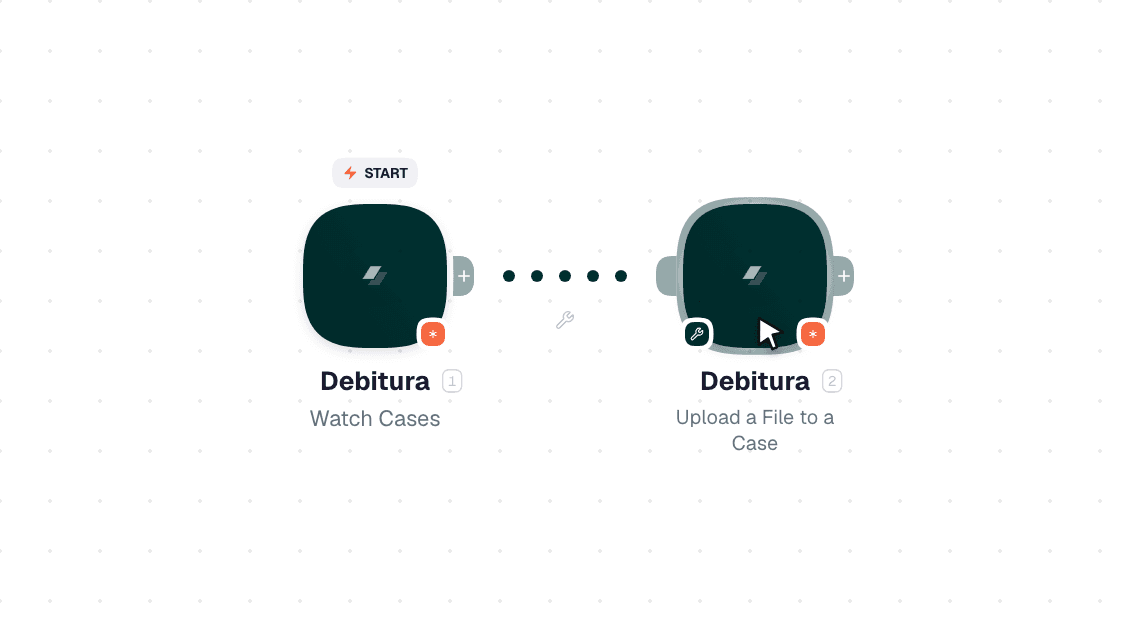 Debitura workflow on the canvas: Watch Cases then Upload a File to a Case