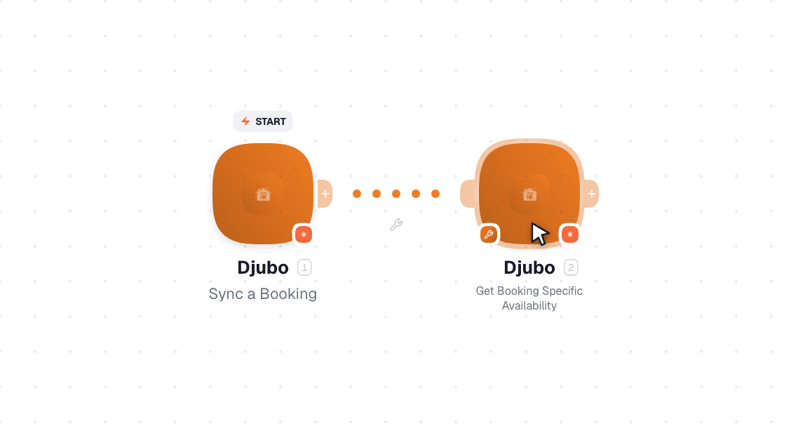 Djubo workflow on the canvas: Sync a Booking then Get Booking Specific Availability