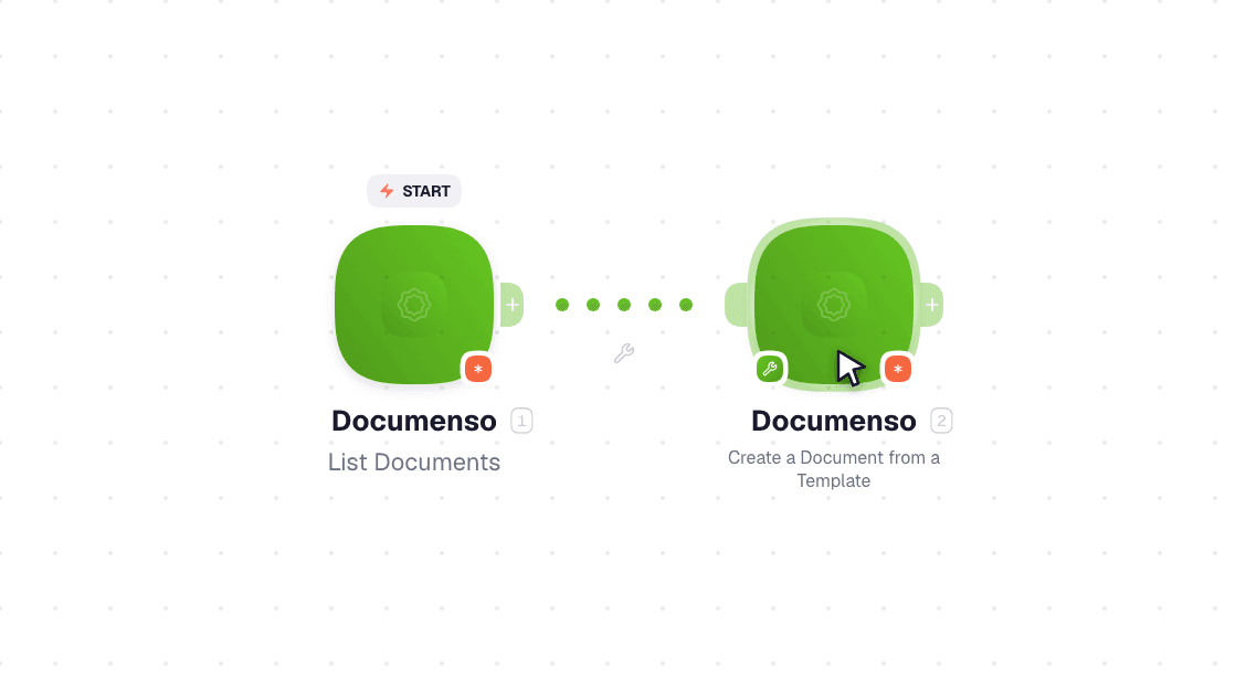 Documenso workflow on the canvas: List Documents then Create a Document from a Template