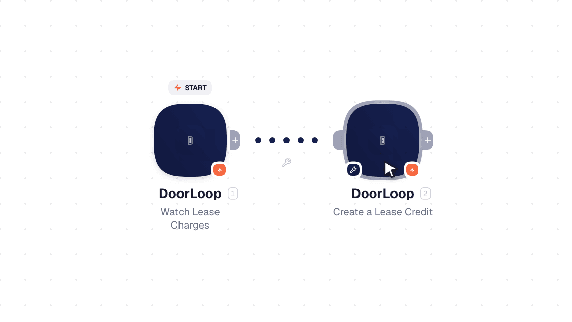 DoorLoop workflow on the canvas: Watch Lease Charges then Create a Lease Credit