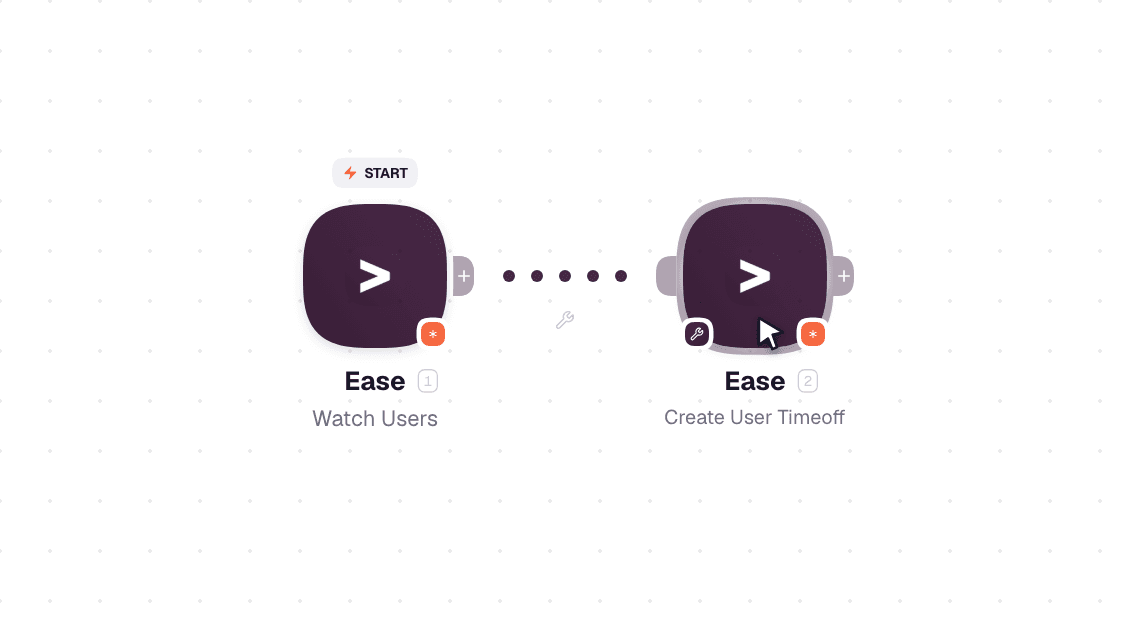Ease workflow on the canvas: Watch Users then Create User Timeoff