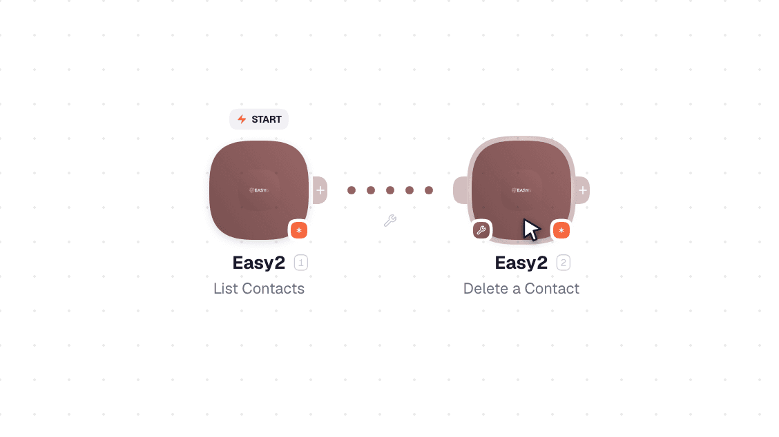 Easy2 workflow on the canvas: Watch Events then Create a Contact