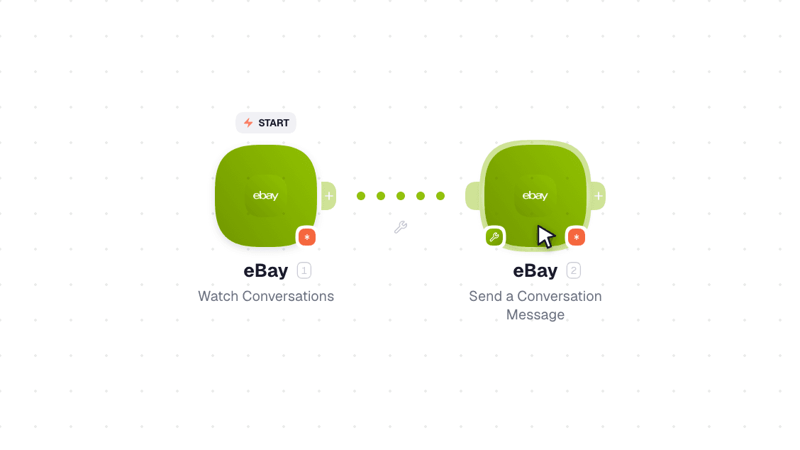 eBay workflow on the canvas: Watch Conversation Messages then Update a Conversation