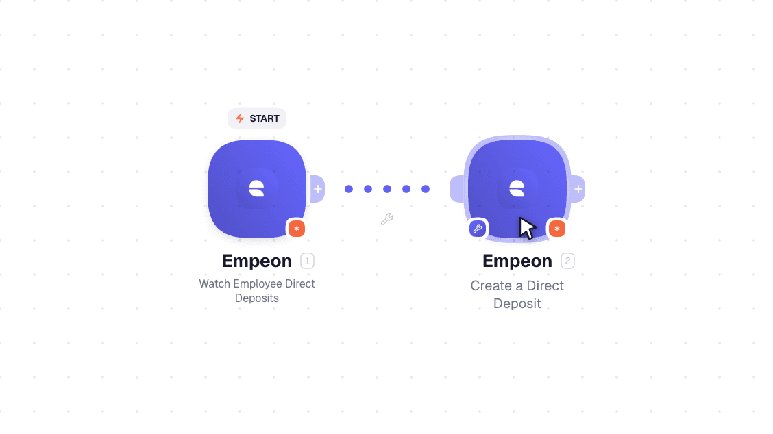 Empeon workflow on the canvas: Watch Employee Direct Deposits then Create a Direct Deposit