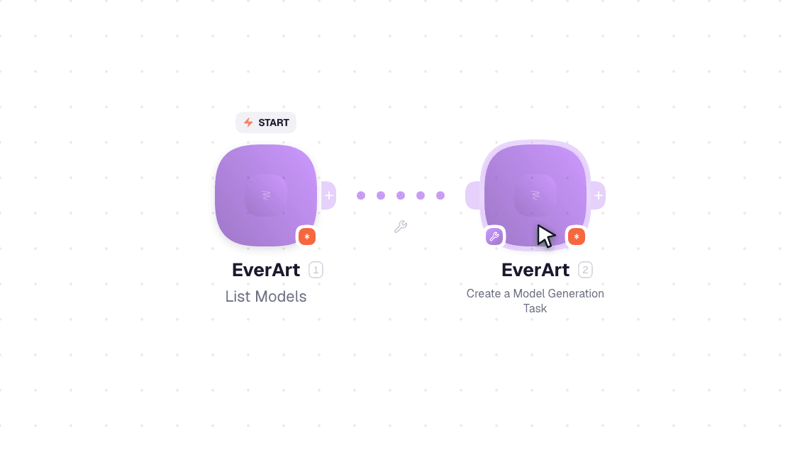 EverArt workflow on the canvas: List Models then Create a Model Generation Task