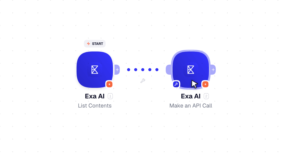 Exa AI workflow on the canvas: List Contents then Make an API Call