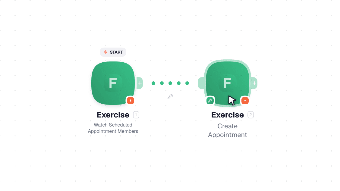 Exercise workflow on the canvas: Watch Scheduled Appointment Members then Create Appointment
